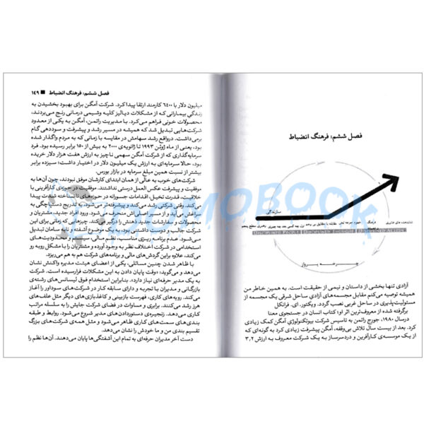 کتاب از خوب به عالی اثر جیم کالینز انتشارات آستان مهر - دومو بوک