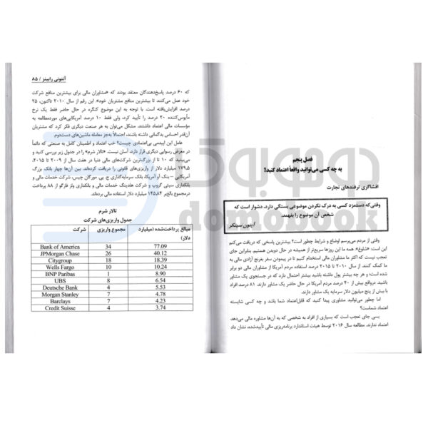 کتاب تزلزل ناپذیر اثر تونی رابینز و پیتر مالوک انتشارات نیک فرجام - دومو بوک