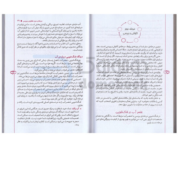 کتاب فنگ شویی برای جذب عشق اثر استفان رابرت انتشارات آزرمیدخت -دومو بوک